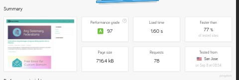 wordpress speed no cloudflare
